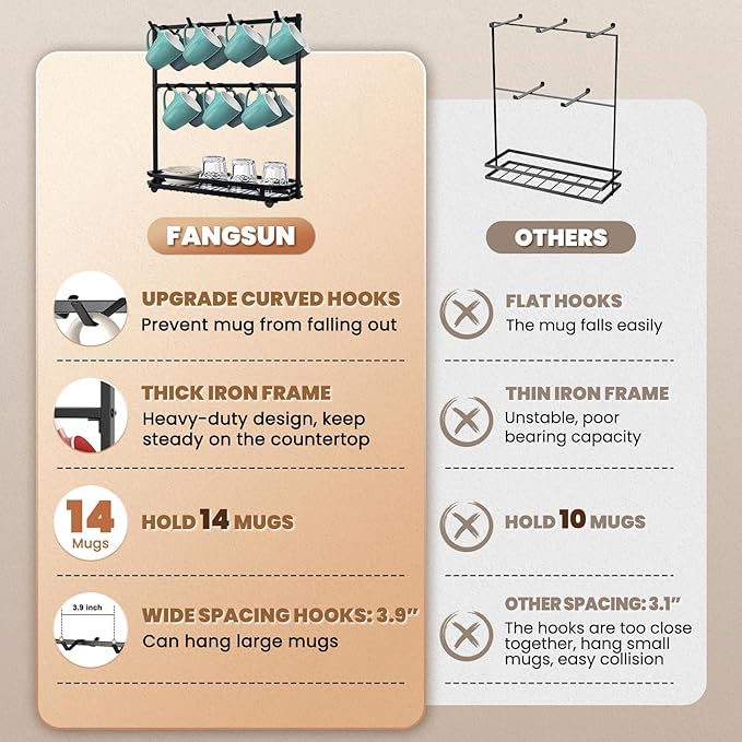 FANGSUN Large Coffee Mug Holder Stand Countertop, Tree Rack for 14 Mugs, 2 Tier Counter Display Storage, Metal Wire Tea Cup Holder for Coffee Station Kitchen Organizer, Not Included Mugs