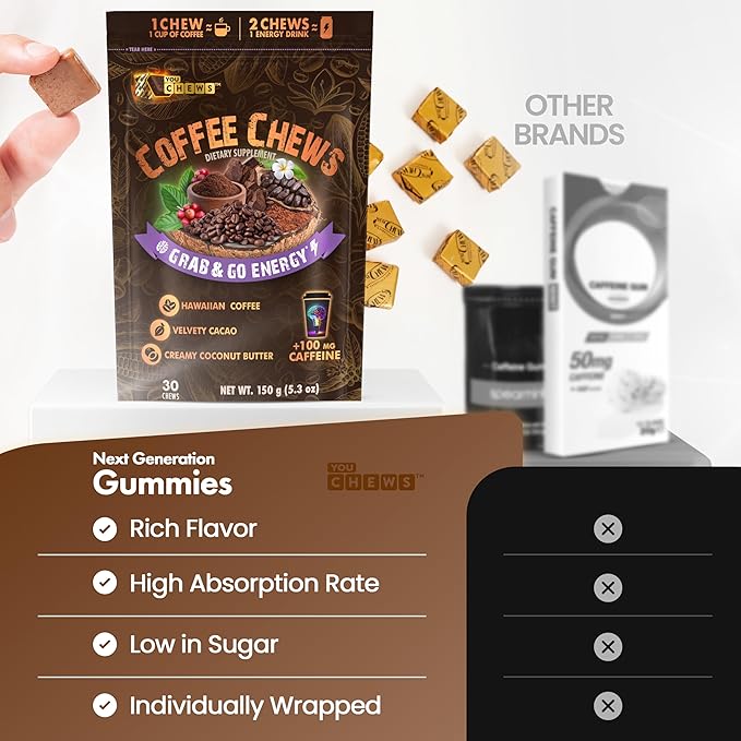 YouChews Coffee Chews - Grab & Go Energy with 100mg per Chew of Clean, Green Caffeine. With Real Organic Ingredients, Low Sugar, Great Bold Taste & Long Lasting Energy Boost (30 Chews Pack)