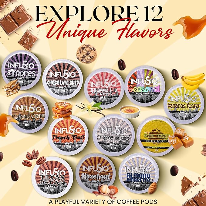 InfuSio Coffee Pods 96 Count Chocolate Chip Medium Roast Single Serve Coffee Pods for Keurig K Cups Brewers - InfuSio Premium Roasted Keurig 2.0 Compatible