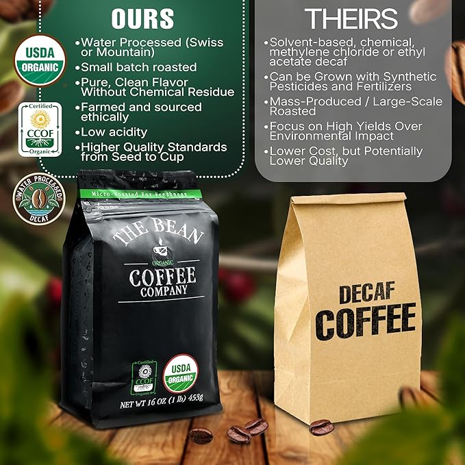 The Bean Organic Coffee Company Water Processed DECAF South America Blend, Medium Roast, Whole Bean Coffee, 5-Pound Bag