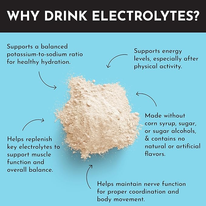 Blue Hawaiian Electrolytes Drink Mix | 30 Servings | Organic Coconut Water, Blue Spirulina & 5 Key Electrolytes | Supports Hydration, Electrolyte Balance & Muscle Recovery* | No Sugar Added