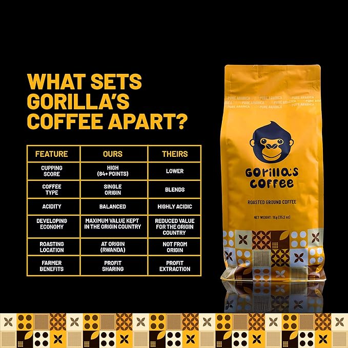 Gorilla's Coffee 100% Arabica - Medium Roast Ground Coffee, Fair Trade, Smooth, Balanced, Aromatic, Spice & Luscious Fruit Notes | Premium Rwandan Coffee | Rich, Flavorful, and Aromatic (500g/17.6oz)