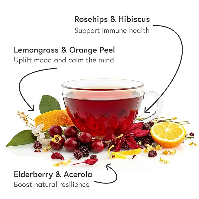 Fabula Herbal Wellness Tea - A Bright & Fruity Passionfruit Blend with Rosehips, Elderberry & Hibiscus for Immune & Mood Boost, 20 Count