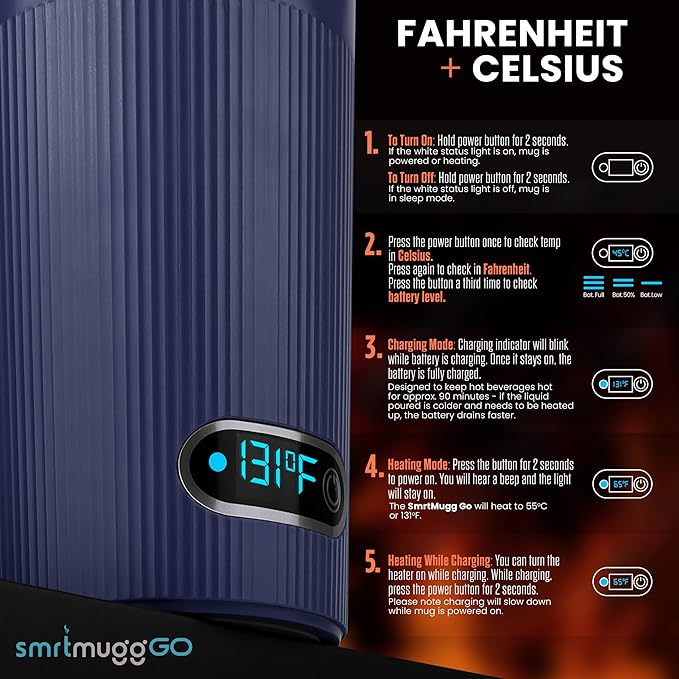 GO Heated Coffee Mug, Travel Mug, 13.5 OZ. Smart Mug, Battery Powered Heated Coffee Mug, Great for Coffee and Tea, Snap on Magnetic Charging Cord, New and Improved (Navy Blue)