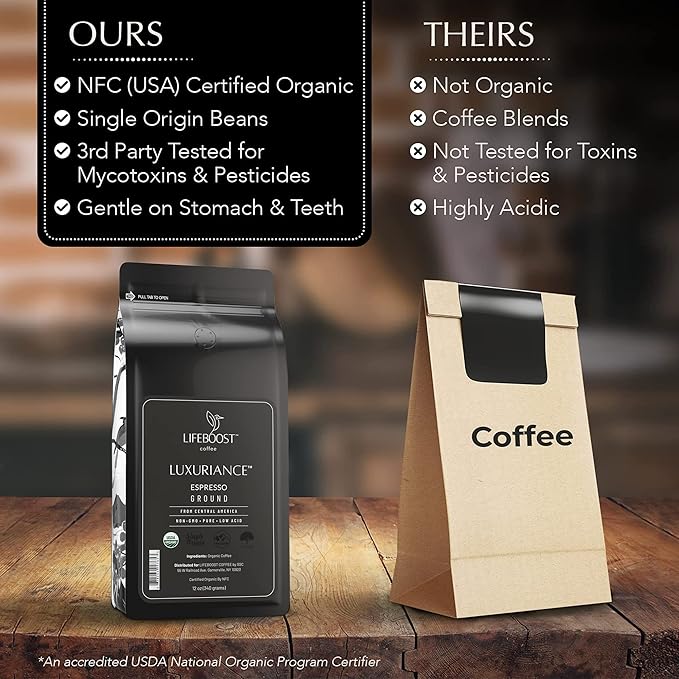 Lifeboost Espresso Ground Coffee - Non-GMO Low Acid Single Origin USDA Organic Espresso Coffee - Third Party Tested For Mycotoxins & Pesticides (Espresso Ground, 12oz, Pack of 3)