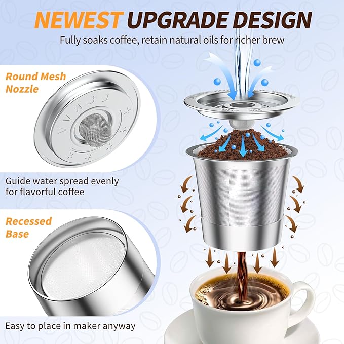 2 Pack K Cup Reusable Coffee Pods for Keurig: Stainless Steel Refillable K Cup - Reusable Coffee Filter for Keurig 1.0 Coffee Maker, Permanent, Eco-Friendly, BPA-Free