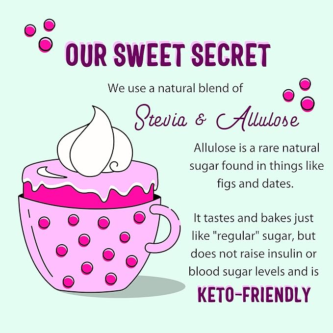 Sweet Logic Keto Baking Mix - Triple Chocolate Cake - Gluten-Free - Dairy Free - Diabetic-Friendly - High Protein - Allulose - Stevia - Low Sugar - Low Carb - Quick 20-Minute Prep (1-2G Carbs Per Serving)