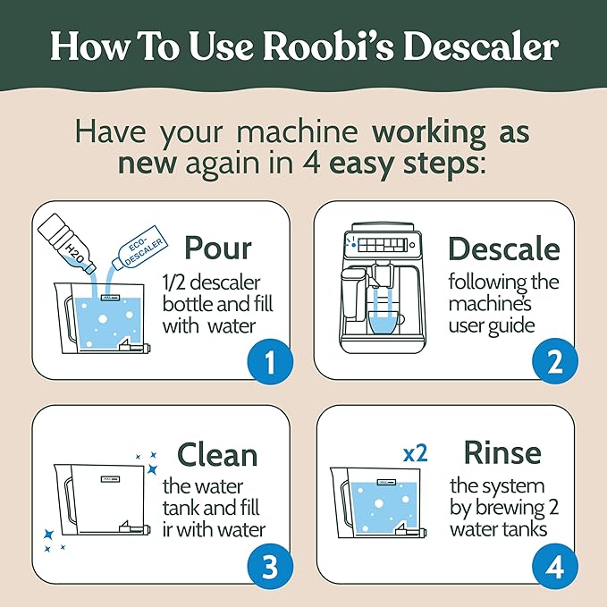 Roobi Philips Compatible Descaling Solution & Cleaner. Specially Formulated for Philips Espresso Machines. Carbon Neutral Descaler Kit. 2 Uses per Bottle, 2 Pack
