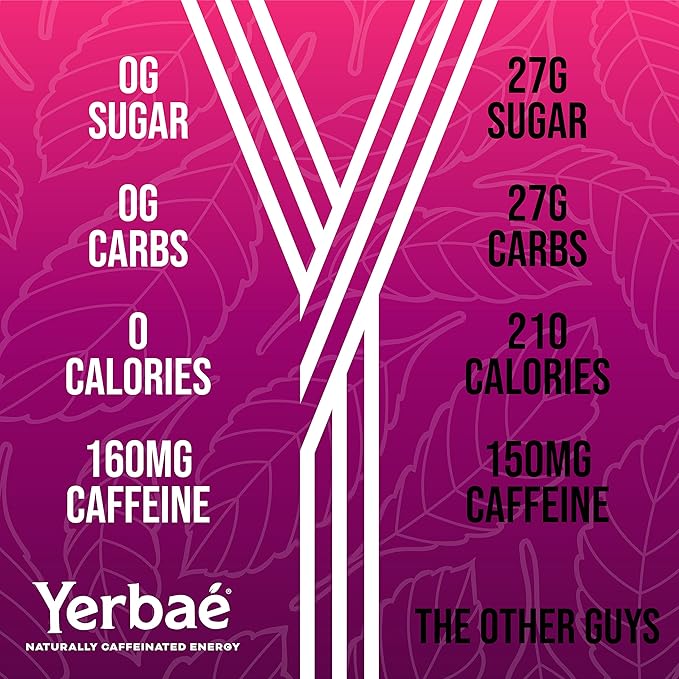 Yerbaé Energy Seltzer - Pomegranate Berry, No Sugar/Calories/Carbs. Energized by Yerba Mate, Naturally Caffeinated Plant-Based, Healthy Alternative to Coffee, Sugary Sodas, Pack of 12, 12oz cans