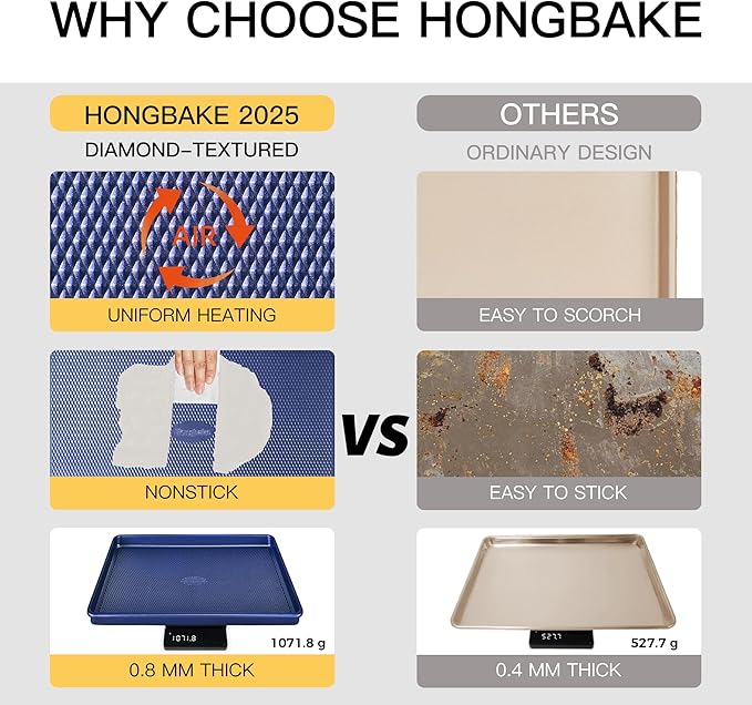 HONGBAKE Baking Sheet Pan Set, Cookie Sheets for Oven, Nonstick Half/Quarter/Jelly Roll Pans with Diamond Texture Pattern, Heavy Duty Cookie Tray, Dark Blue