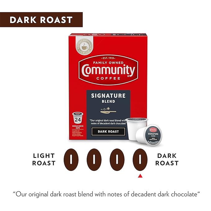Community Coffee Signature Blend, Dark Roast Coffee Pods, Compatible with Keurig 2.0 K-Cup Brewers, 80 Count (Pack of 1)