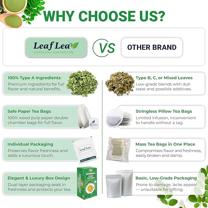 LeafLea 40 Moringa Tea Bags, 100% Natural and Pure Moringa Leaf Herbal Tea, Supports Digestion and Immune Health, Caffeine-Free, Sugar-Free, Vegan