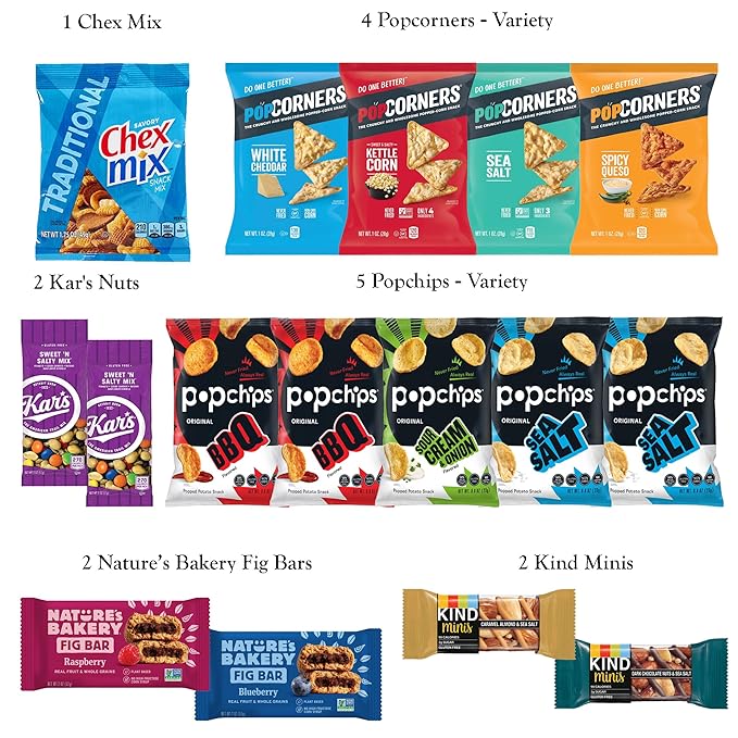 Foxy Fane 66-Count Holiday Gift Box - 66 Healthy Snacks & Treats - Perfect Variety Pack for Easter - Great for Family, Friends & Office