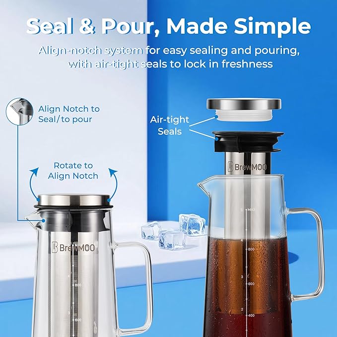 Sleek Cold Brew Coffee Pitcher & Iced Tea Maker - 1.0L/34oz Borosilicate Glass Carafe with Stainless Steel Filter, Sealed Lid & Integrated Handle, Dishwasher Safe (Black)