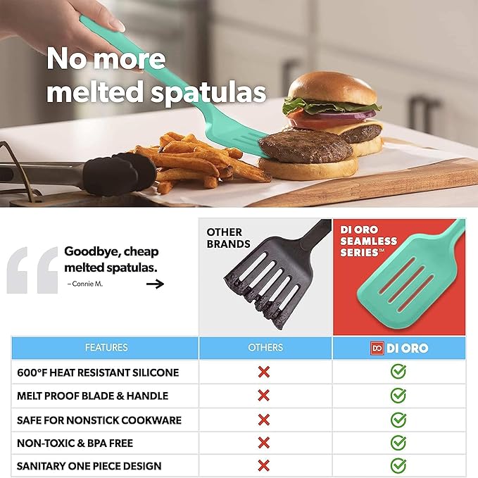 New DI ORO Silicone Turner Spatula Set - Kitchen Spatulas for Nonstick Cookware - Cooking Utensils for Flipping Eggs & Pancakes - 600°F Heat-Resistant BPA Free Turners - Dishwasher Safe (4pc, Mint)