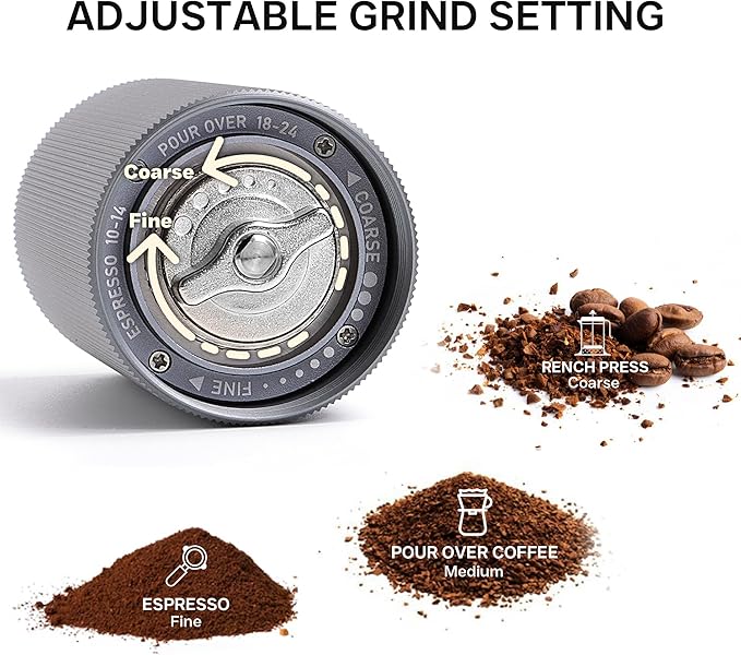 Mini Manual Coffee Grinder, 40 Adjustable Settings, Portable Hand Mill with 30g Capacity, Conical Burr for Espresso, Pour Over, Travel, Camping, Office (Gray)