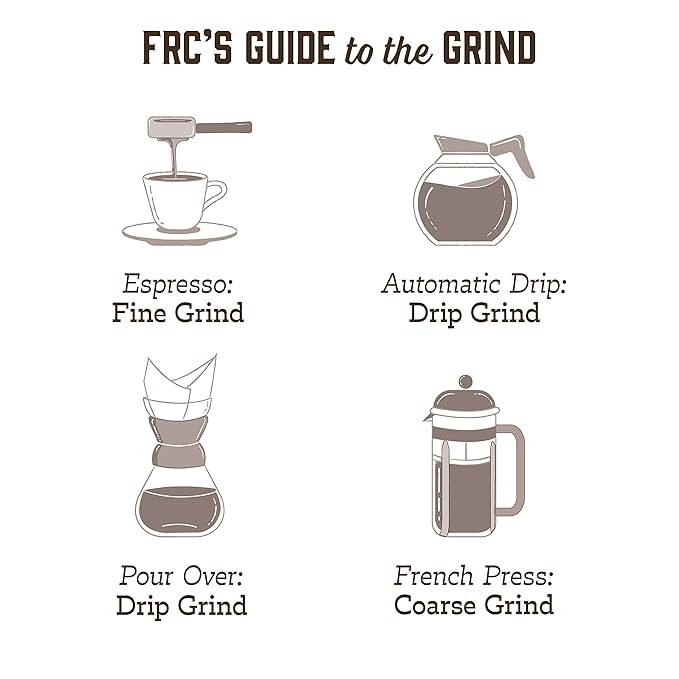 Fresh Roasted Coffee, Guatemalan Huehuetenango, 2 lb (32 oz), Medium Roast, Kosher, Whole Bean