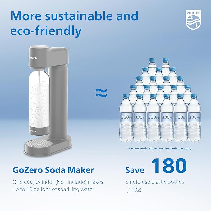 PHILIPS Sparkling Water Maker Soda Maker Soda Streaming Machine Quick Twist for Easy Install, 1L Carbonating Bottle, Soda Water Maker, Compatible with 60L CO2 Carbonator(NOT Included), ADD4901GROQ/37