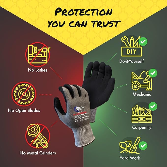 Quest Protective Apparel Cut Resistant Gloves - Puncture Resistant Cutting Gloves Work - Constructed with Graphene Technology