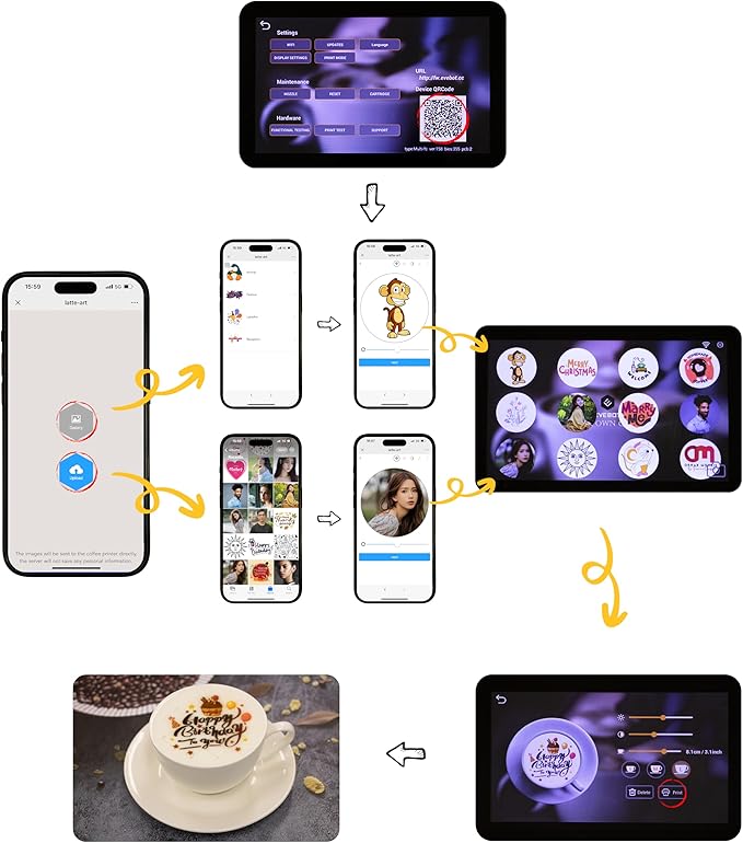 Color Coffee Latte Art Machine EB-FC1 Customized Multi-Color Photo Selfie Printing with Camera Afternoon Tea Cake Desserts DIY Personalized Decoration to Family Friends - White