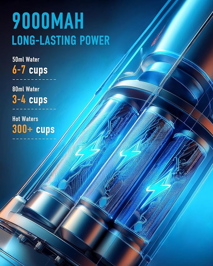 Portable Electric Espresso Machine, Ground Coffee & Capsule, Self-Heating, 20 Bar 12V Mini Car Travel Coffee Maker with 9000mAh Battery-Ideal for Camping, RV, Hiking, Office