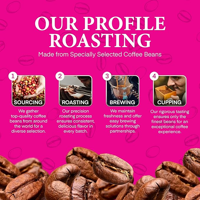Marylou's Cinnamon Hazelnut Flavored Coffee - Medium Roast Gourmet, 72 Single Serve Cups for Keurig Coffee Maker