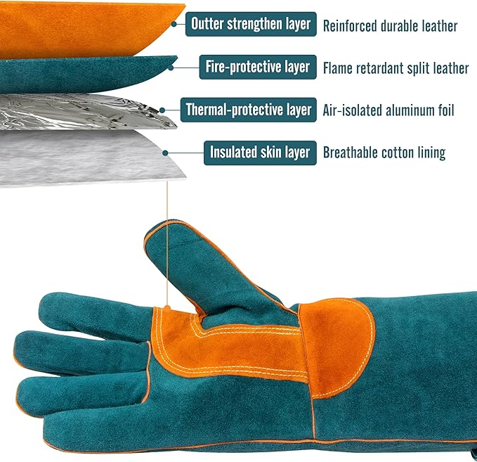 BEETRO 932℉ Heat Resistant Forge/Mig/Stick Welding Gloves for Oven/Grill/Fireplace/Furnace/Stove/Pot Holder/Wood Burner