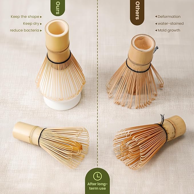 Matcha Whisk Set, Handcrafted Bamboo Chasen & Ceramic Bowl Matcha Kit, Complete 5 Pcs Matcha Set Whisk and Bowl W/Stainless Steel Sifter, Bamboo Scoop & Holder for Matcha Tea Ceremony (White)