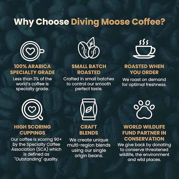 Diving Moose Coffee - The Rhinoceros Sumatra Gayo USDA Organic Medium Dark Roast (32oz / 2 LB) - Bakers Chocolate Raspberry Specialty Grade Small-Batch Roasted to Order Smooth Not Bitter