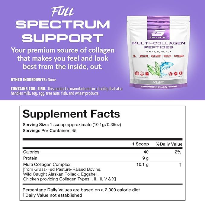 Granite Supplements Collagen Peptides Powder - Hair Skin and Nails Vitamins with Type I, II, III, V, X Hydrolyzed Collagen Peptides for Nail Growth, Bone, Mobility, & Joint Support (16oz)