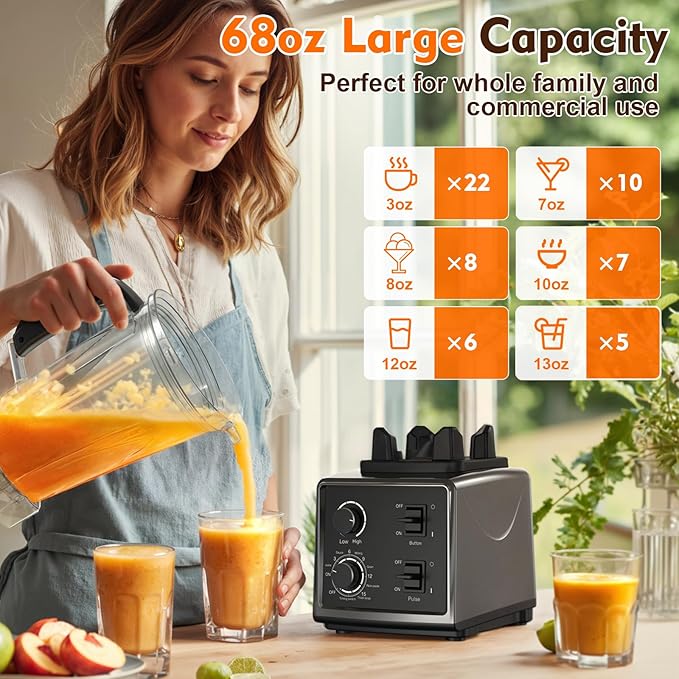 3-in-1 Blender and Food Processor Combo for Smoothies Shakers, 1500W(32000 RPM) Professional Blenders for Kitchen, Adjustable Speed, 68oz BPA-Free Plastic Jar, 30s Self-Cleaning (68 oz)