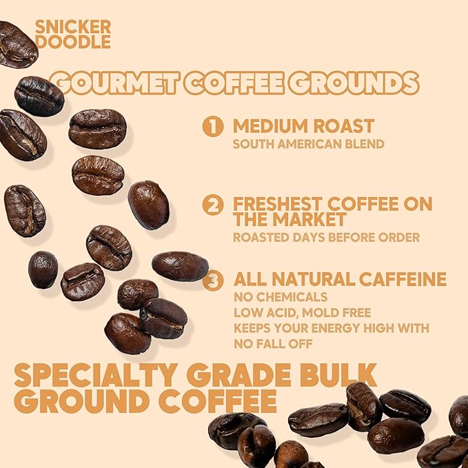 Sarasota Coffee Ground Snickerdoodle Sugar Cookie | Medium Roast Gourmet Flavored Coffee Grounds | Low Acid, Mold Free, Specialty Grade Flavored Bulk Ground | 5lb (80 oz)