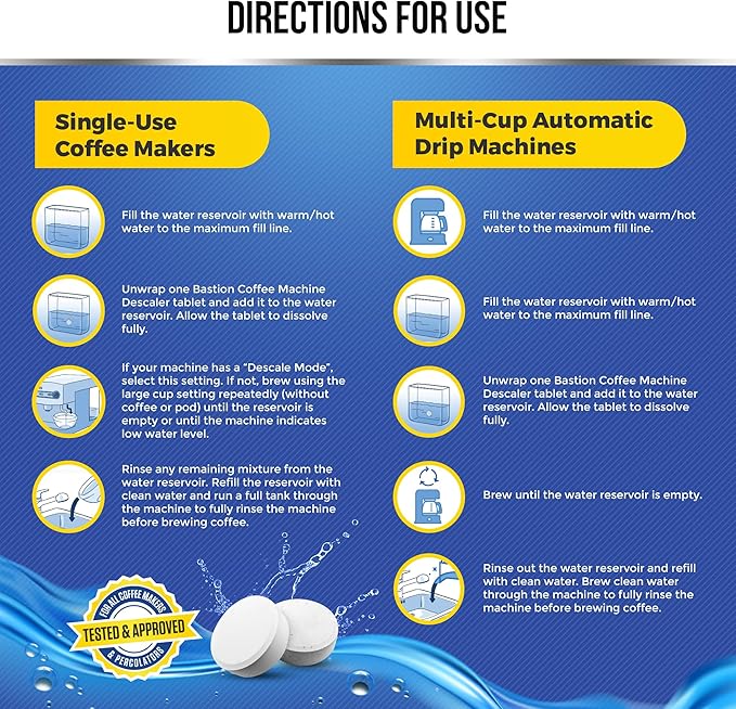 Coffee Machine Descaler Cleaner Tablets 24-Pack | For Keurig, Nespresso, Breville, De Longhi, Miele, Ninja, Braun | Clean & Descale Coffee Pot & Espresso Maker -Cleaning & Descaling Solution Tabs