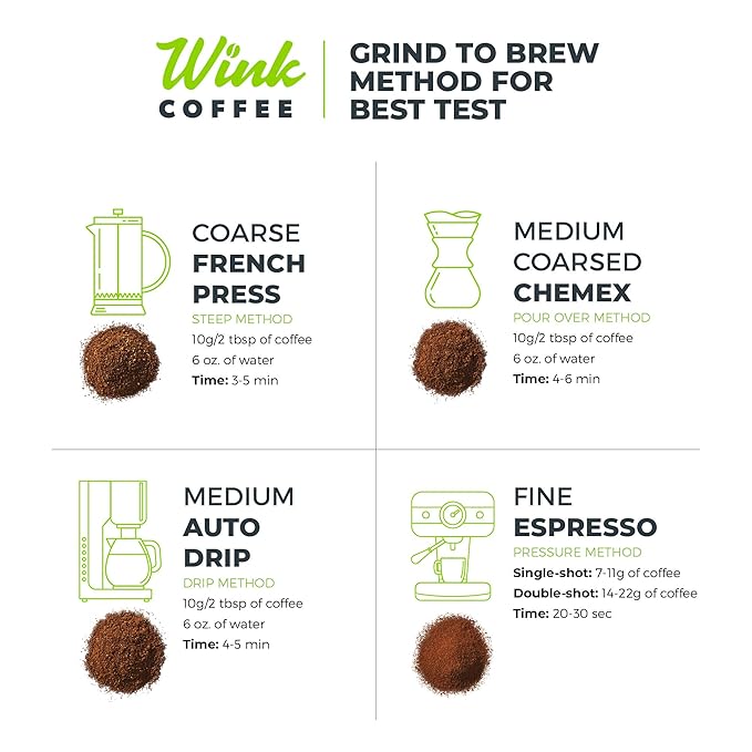 Wink Coffee Super Crema Espresso - 100% Arabica Whole Bean Coffee - Large 2.2 Pound Bag - Colombian Single Origin - Rich, Smooth, Full Bodied and Complex, Sustainable Sourcing