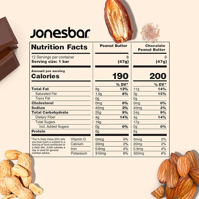 JONESBAR Organic Plant Based Protein Bars | Peanut Lovers Pack | Fruit & Nut Bar, Kosher, Gluten Free, Breakfast Bars, School Snacks, Vegan Snack & Healthy Snacks for Adults and Kids (Pack of 12)
