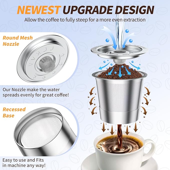 Reusable K Cup Coffee Pods for Keurig 1.0: Stainless Steel Refillable K Cup - Reusable Coffee Filter for Keurig 1.0 Coffee Maker, Permanent, Eco-Friendly, BPA-Free