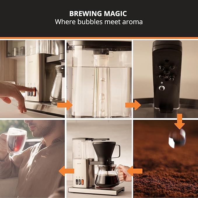 KRUPS Essential Brewer 8 Cup Drip Coffee Maker Machine SCA-Certified Blooming Technology, Barista-Quality, Pour-Over Coffee Machine, Easy to Clean Dishwasher Safe, Stainless Steel Design, Silver