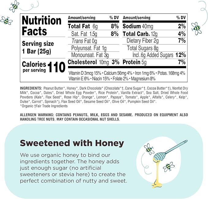 Perfect Bar Mini, Double Chocolate Protein Bar, Protein Snack, Snack Bar, Organic, Gluten Free, Soy Free, Non GMO, No Sugar Alcohols, .88 Ounce Bar, 24 Count