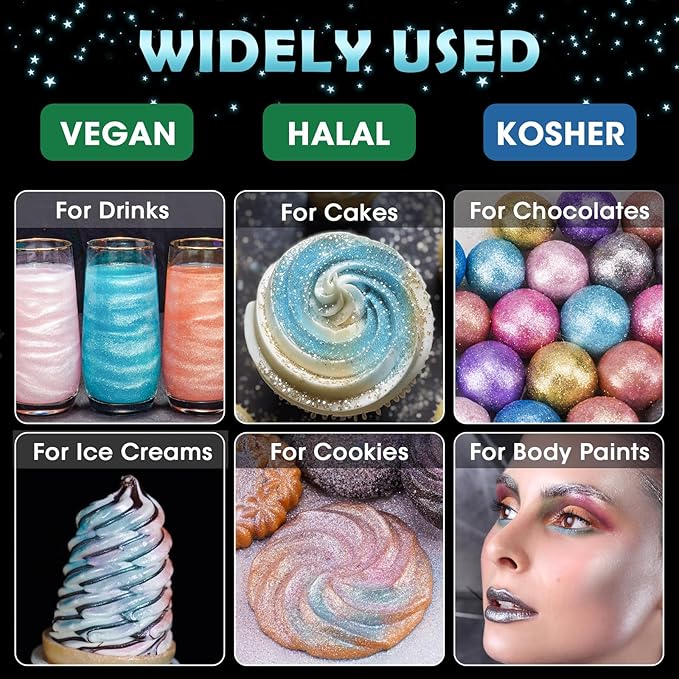 NiHome Edible Food-Grade Glimmer Powder Glitter Luster Dust Metallic Food Decorating Sprinkle Glimmery Dust for Drink Wine Beverage Cake Candy Dessert Bakery Restaurant Vegan (0.18oz/5g, Teal)