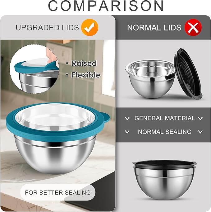 HaWare Mixing Bowls with Airtight Clear Lids, 6-Piece Stainless Steel Strong Nesting Bowls Set, Metal Salad Bowl for Cooking, Prepping, Baking, Serving & Food Storage, Size 4.6, 3, 1.5QT, Teal Blue