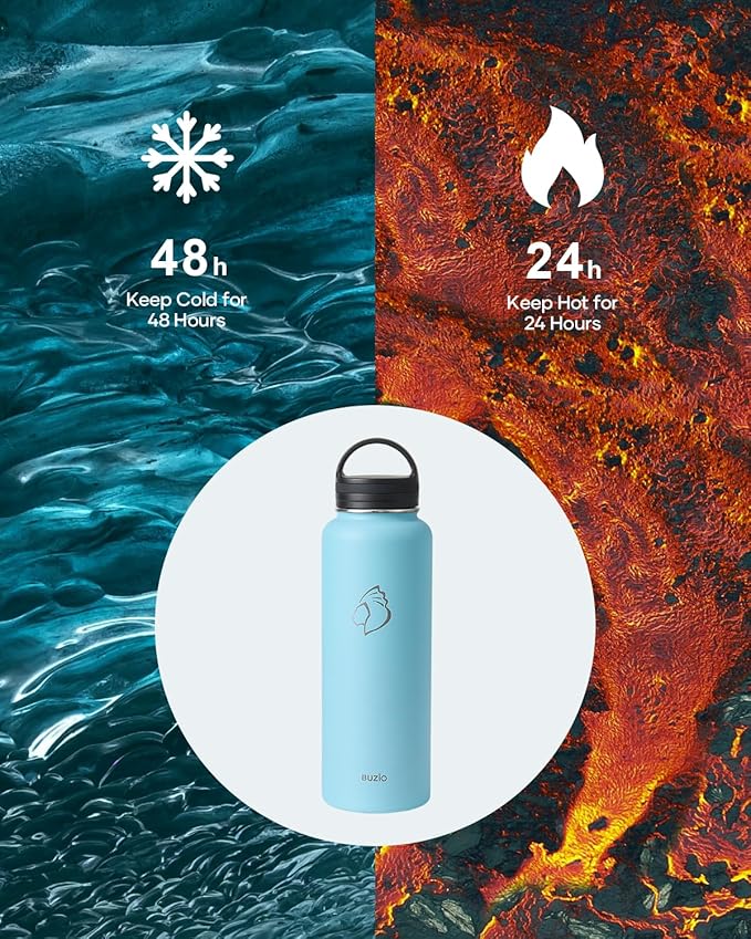 BUZIO 40 oz Water Bottle Insulated with Straw & 3 lid and Carrying Pouch, Leak Proof Anti-Slip Stainless Steel Water Flask Jug, Cold for 48 Hrs Double Vacuum Thermo Canteen, BPA-Free, Light Blue