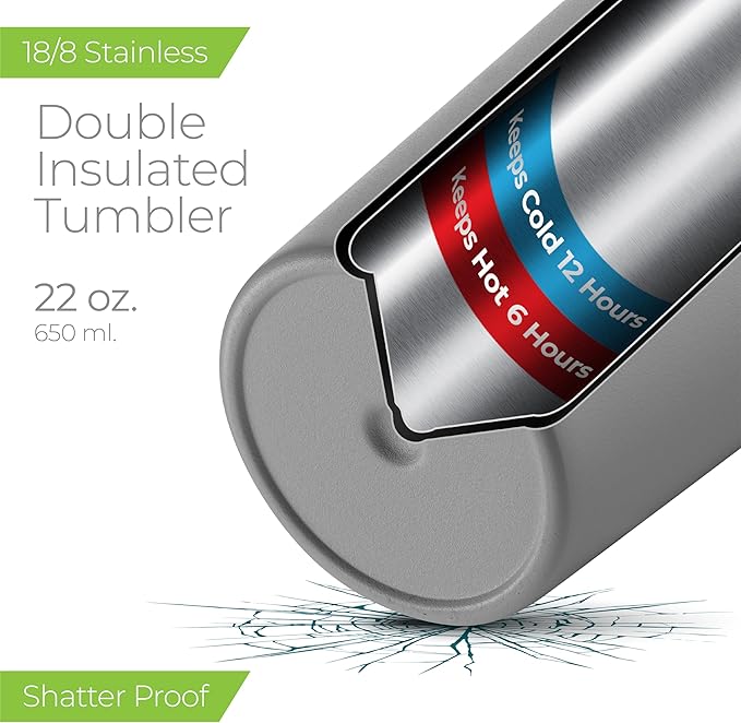 SIPX™ Triple-Insulated Tumblers - 22oz. Premium Modern Tumbler With Lid, insulated Cup Keeps Hot For 6 Hours, Stainless Steel Tumbler Made Of Sustainable Material, Coffee Travel Mug For Home & Office