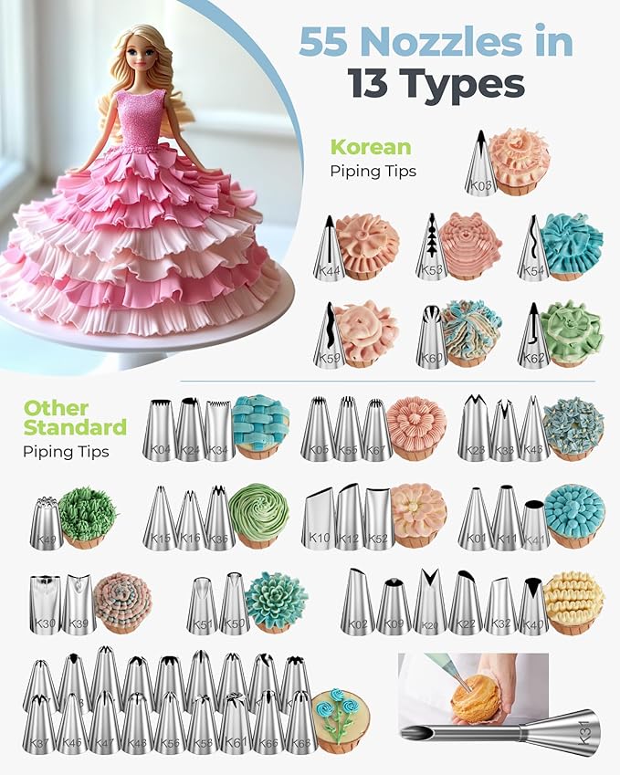 Kootek 90 PCs Piping Bags and Tips Set, Cake Decorating Supplies Kit with 55 Numbered Icing Piping Tips, 20+2 Pastry Bags for Cake Cupcake, Frosting Piping Kit with Booklet and eBook