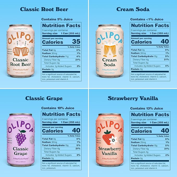 OLIPOP Prebiotic Soda Pop, Favorites Variety, Pantry Pack Packed with Prebiotics, Fiber, and Botanicals, Gluten Free, Vegan, GMO Free, 12oz (12-Cans)