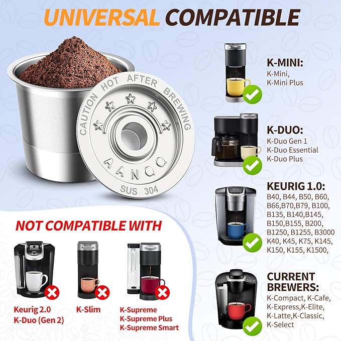 4 Pack K Cup Reusable Coffee Pods for Keurig: Stainless Steel Refillable K Cup - Reusable Coffee Filter for Keurig 1.0 Coffee Maker, Permanent, Eco-Friendly, BPA-Free