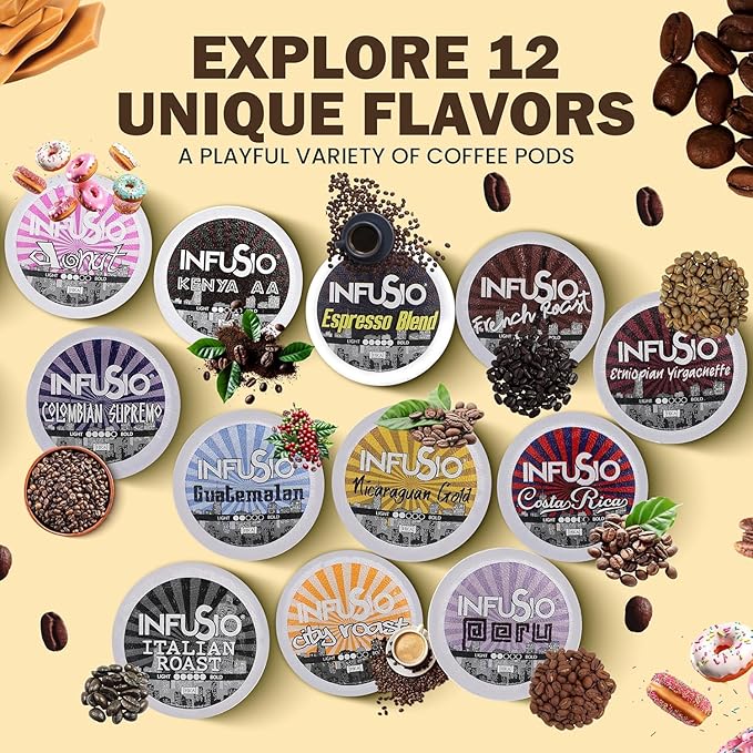 InfuSio Coffee Pods 96 Count Italian Roast Dark Roast Single serve Coffee pods for Keurig K Cups Brewers - InfuSio Premium Roasted Keurig 2.0 Compatible