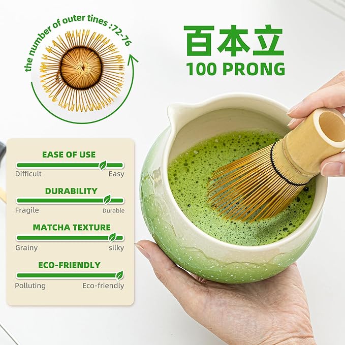 TEANAGOO 7 Pcs Matcha Whisk Set,Green Matcha Set, Ceremony Matcha Powder Kit,Matcha Tea Set for Making Latte,Matcha Whisk Set and Bowl with Scoop&Sifter,Fuji Design Ceramic Bowl,Gift for Matcha Lovers