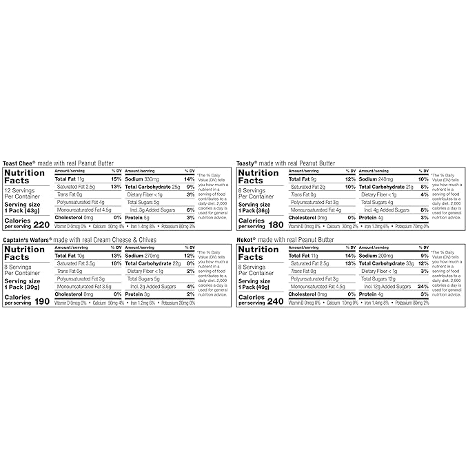 Lance Sandwich Crackers Variety Pack, 36 Ct (Pack of 36)