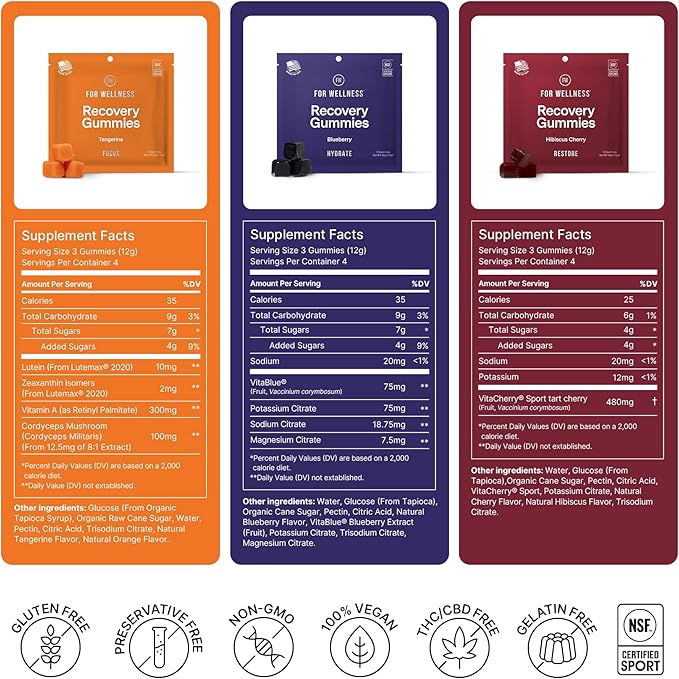 For Wellness Recovery Gummies Variety Pack | Restore, Hydrate & Focus | Gummy Supplements for Post-Workout Recovery, Hydration, Vision & Focus | Vegan, Non-GMO | 3 Pack