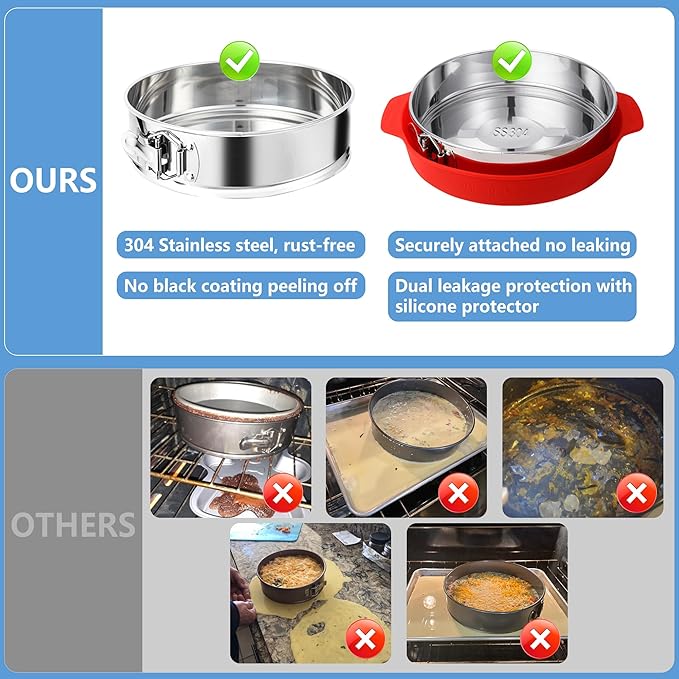 9 Inch Springform Pan - Nonstick 304 Stainless Steel Springform Cake Pan with Removable Bottom, 10 Inch Leakproof Silicone Cheesecake Pan Protector with Parchment Paper